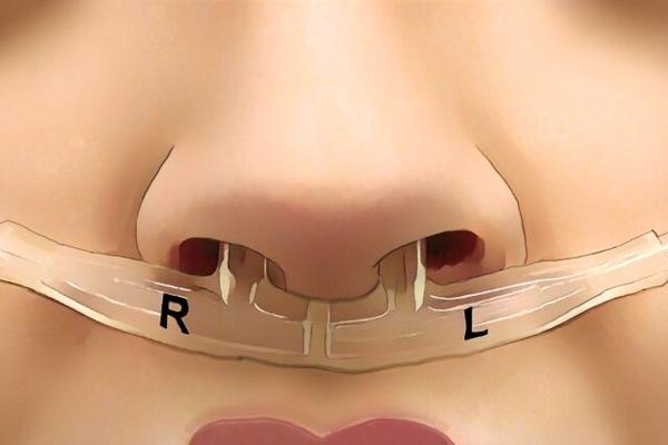  تنفس، اثر انگشت سلامت جسم و روان شما است 
