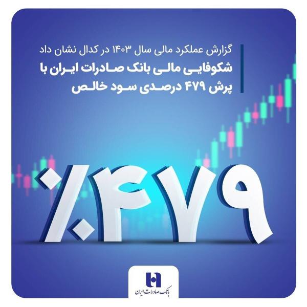  شکوفایی مالی بانک صادرات ایران با پرش ۴۷۹ درصدی سود خالص 