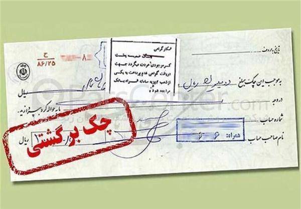  تصمیم بانک مرکزی درباره چک‌های برگشتی دو بانک سپه و پاسارگاد: تعلیق چک‌ها با سررسید ۲۴ خرداد لغایت ۷ تیر 