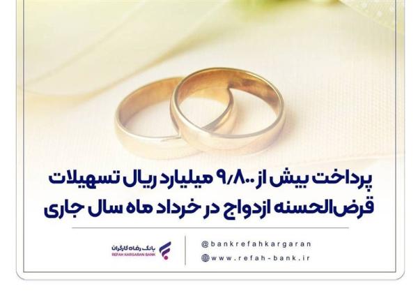 پرداخت ۹.۸۰۰ میلیارد ریال تسهیلات قرضالحسنه ازدواج توسط بانک رفاه در خرداد