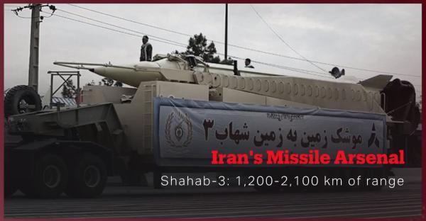  گزارش تلویزیون ترکیه از موشک‌های ایران که اسرائیل را هدف قرار داد 