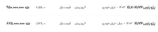  قیمت پژو پارس، امروز ۲۸ خرداد ۱۴۰۴ 