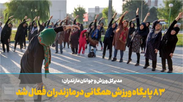 ۸۳ پایگاه ورزش همگانی در مازندران فعال شد