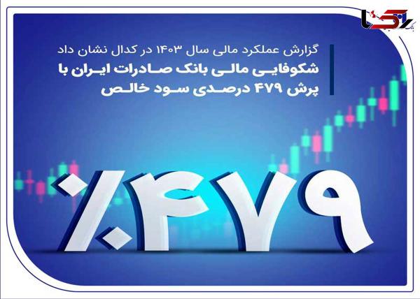  شکوفایی مالی بانک صادرات ایران با پرش ۴۷۹ درصدی سود خالص 