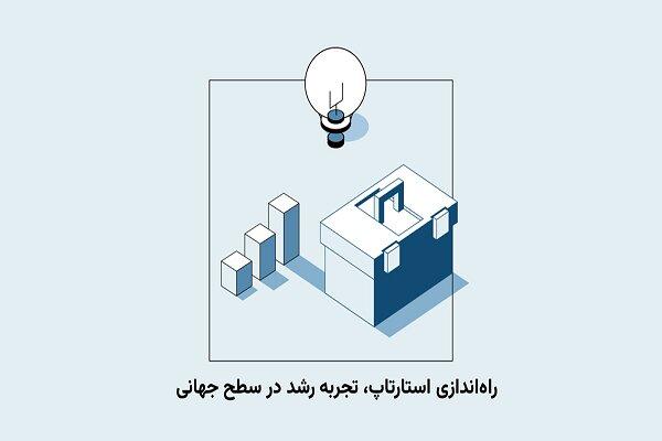 راه‌اندازی استارتاپ، تجربه رشد در سطح جهانی